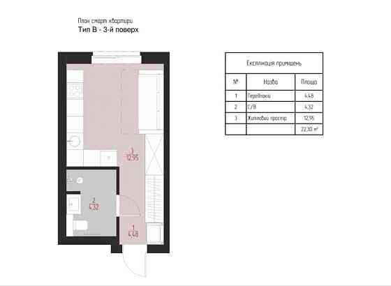 Смарт квартира 22,3м2 Білогородка 13000$ від забудовника Білогородка (Київська обл.)