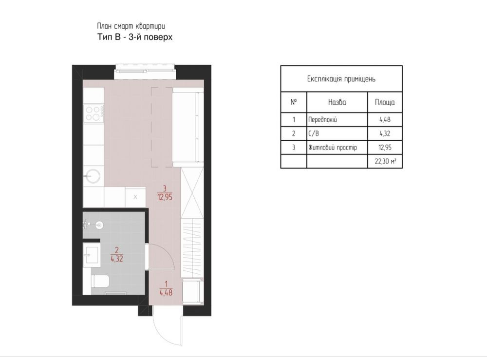 Смарт квартира 22,3м2 Білогородка 13000$ від забудовника Белогородка (Киевская обл.) - изображение 1