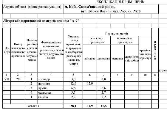 продаж 1к квартири Василя Барки 5 (Горовиця) Солом'янсикий Киев