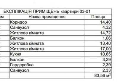 Продам 3км квартиру Львів Трускавецька БЕЗ КОМІСІЇ Львов - изображение 4
