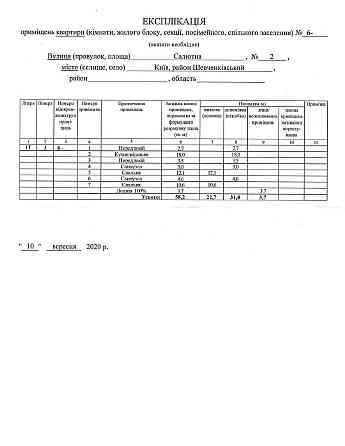 Продажа 2-х кімнатної квартири ВІД ВЛАСНИКА, ЖК Файна Таун Киев