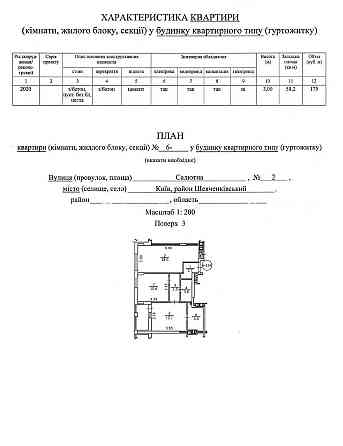 Продажа 2-х кімнатної квартири ВІД ВЛАСНИКА, ЖК Файна Таун Киев
