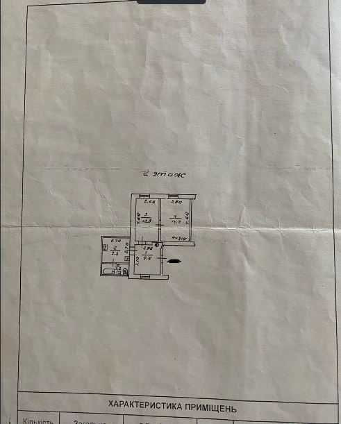 2х к квартира в ЦЕНТРЕ Ришельевская/Большая Арнаутская Одесса - изображение 5