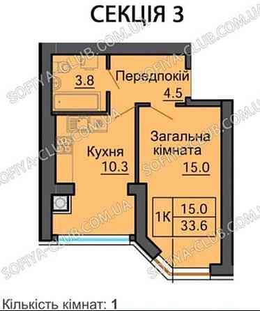 Терміново 1 кімн. Квартира ЖК Софія Клубний готова під ремонт Софиевская Борщаговка