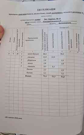 Видова квартира в самому центрі Звягель