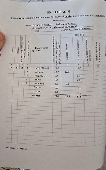 Видова квартира в самому центрі Звягель - зображення 5