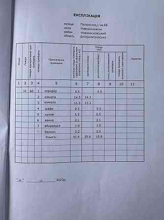 Продам 2к квартиру 41 м2 в г. Самар під ремонт Новомосковськ