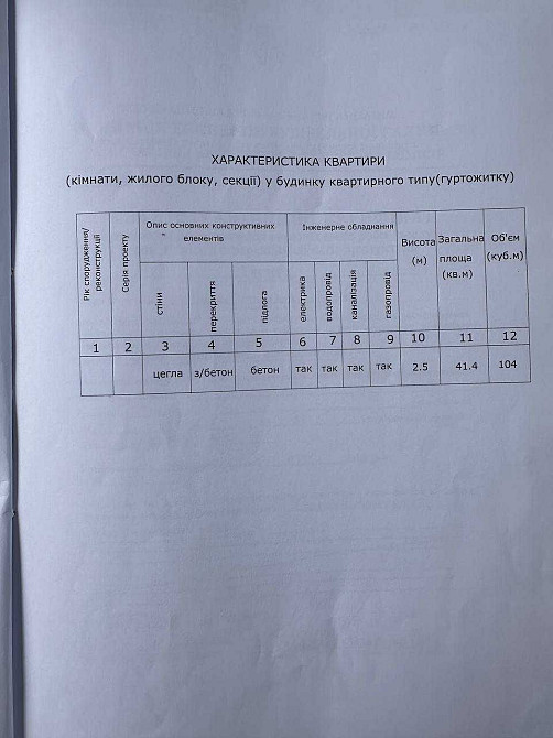 Продам 2к квартиру 41 м2 в г. Самар під ремонт Новомосковськ - зображення 4