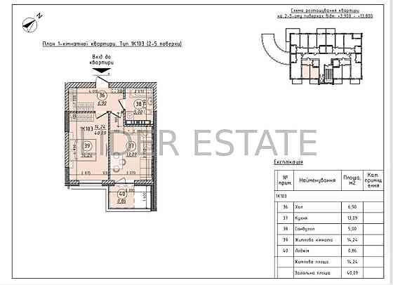 Продажа 1-комнатной квартиры в Ужгороде Ужгород