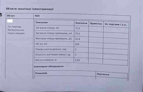 Продаж 3-кімнатної квартири Киев