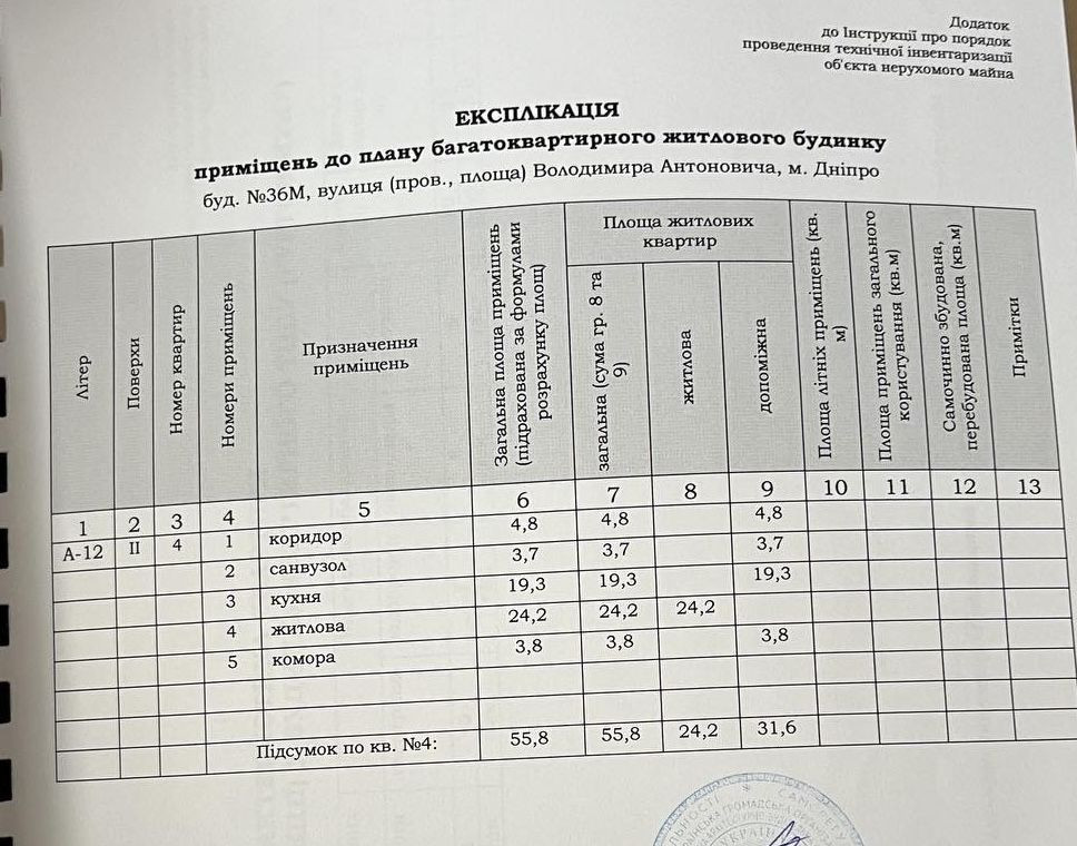 Продам 1 комн квартиру 55,8 квм ЖК Атлант Днепр - изображение 4