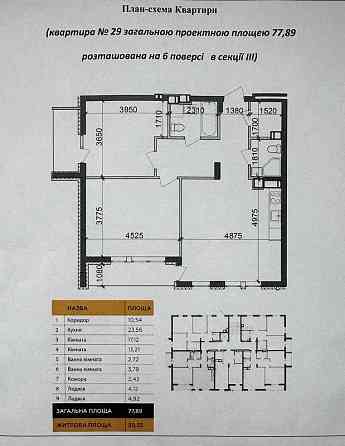 Без комісії, від власника! Квартира біля озера в елітному ЖК Basa City Ходосовка