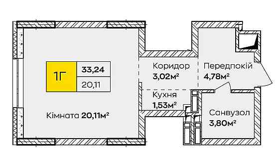 Інвестиція без ризиків! 33 м2 розстрочка на 3роки! Київ