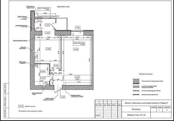 Продам  квартиру в новобудові, ЖК Дніпровська Брама-2 Слобожанське