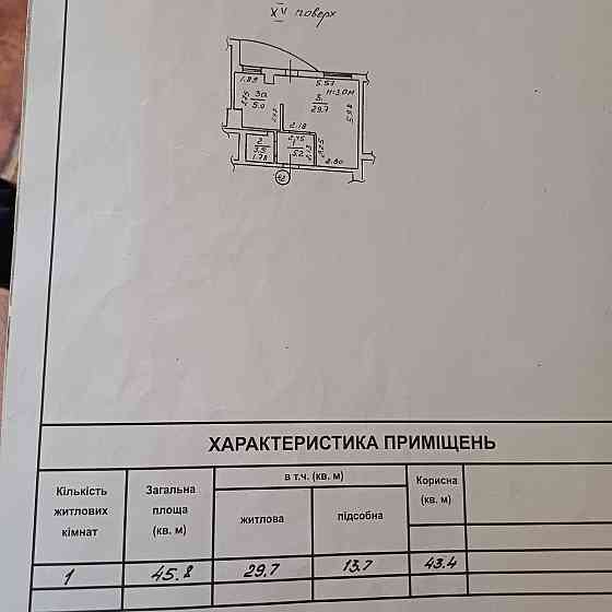 ЖК Капитан Парк Шевченко Вид моря балкон Одеса