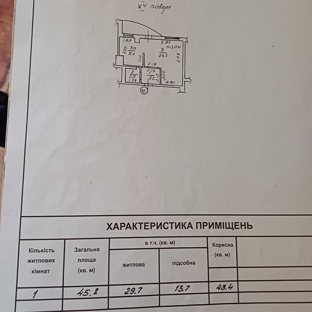 ЖК Капитан Парк Шевченко Вид моря балкон Одеса - зображення 4