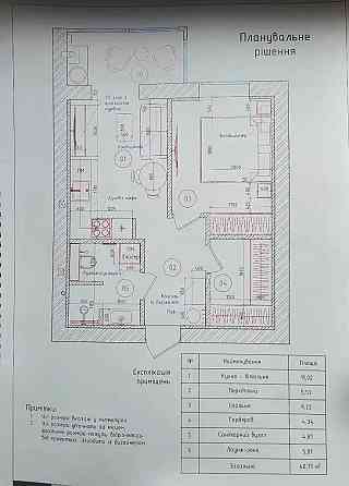 Продам 1к в ЖК Щасливий у Дніпрі, Запорізьке Шосе 32Д. Днепр
