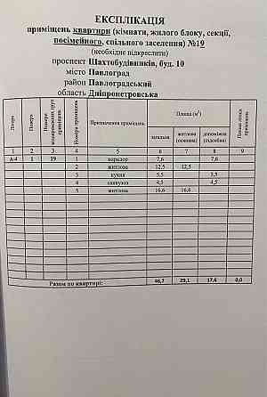 Продаж 2к квартири Павлоград