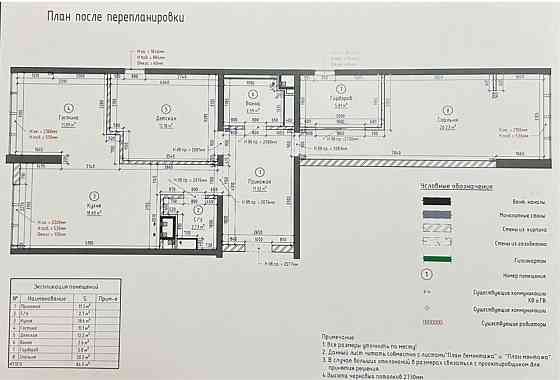 2к квартира 88 м2‼️ЖК Модерн‼️ 6 ст. Фонтана Одеса