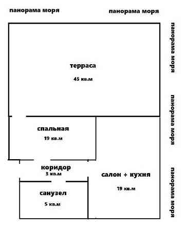 8 Жемчужина. Терраса 45 м. Панорама моря! Французский бульвар Одеса