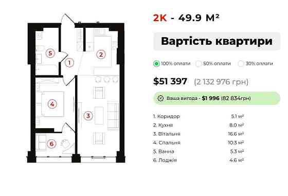 2кімнатна збудована 49,9 кв.м, ЦЕНТР, Ярковиця, бізнес клас Ивано-Франковск