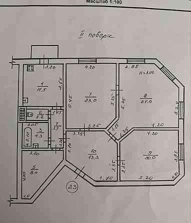 Квартира в Сталинке.Серце міста у вас вдома Одесса