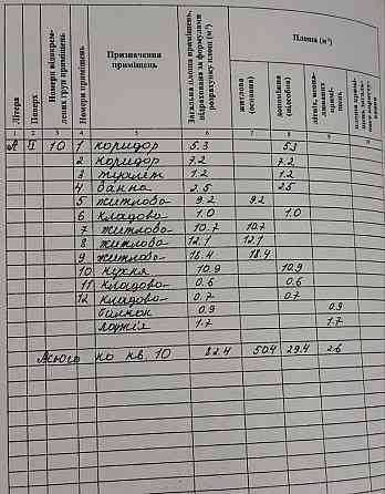 Продається квартира в с. Баничі Банычи