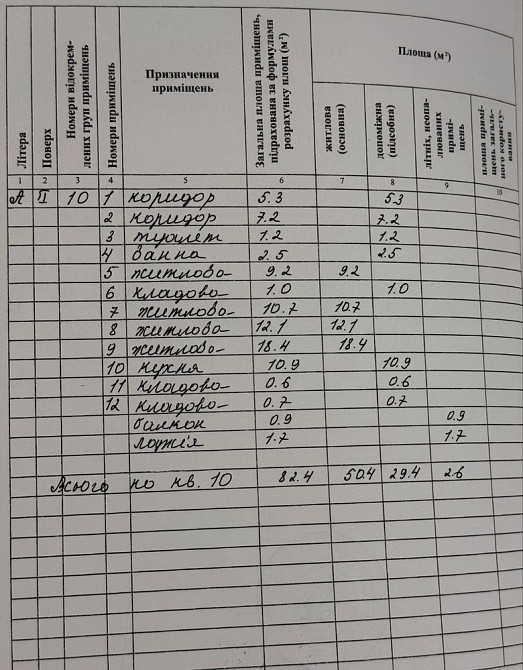 Продається квартира в с. Баничі Банычи - изображение 2
