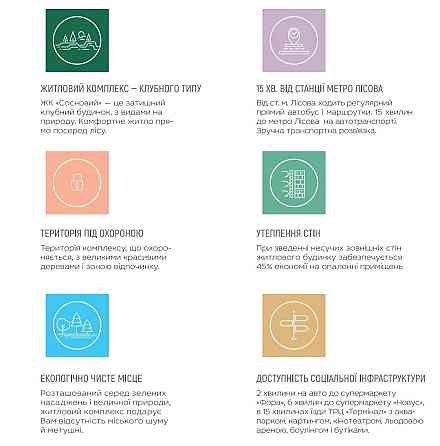 Квартира з ділянкою землі,з розтермінуванням від забудовника.(Биківня) Київ