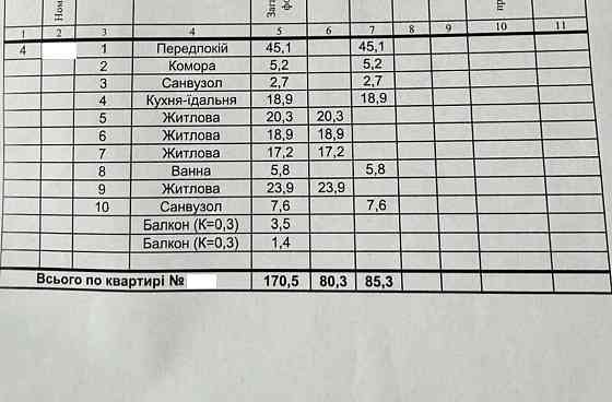 Продаж,без%: 4к квартира 170,5м2 на 4пов./24 в ЖК Alter Ego (Печерськ) Київ