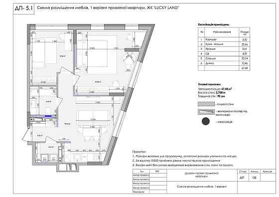 Продам ВЛАСНУ двокімнатну квартиру (67,5 м2) в ЖК «Lucky Land» Київ