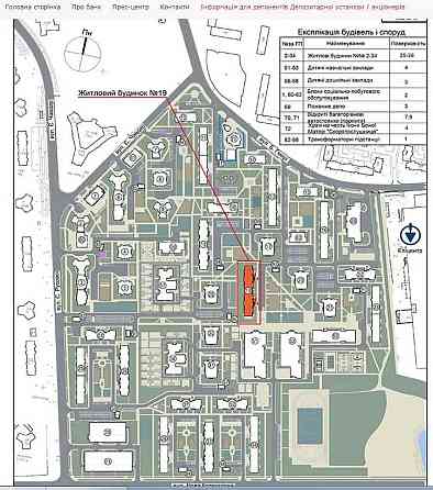 ЖК «Патріотика» «Кодацька Фортеця» Київ