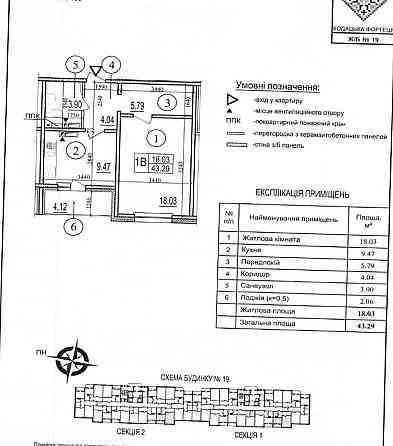 ЖК «Патріотика» «Кодацька Фортеця» Київ