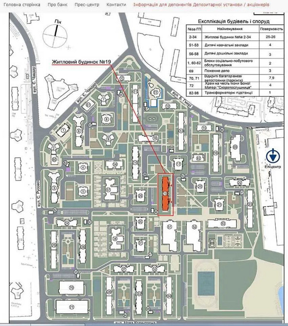 ЖК «Патріотика» «Кодацька Фортеця» Київ - зображення 4