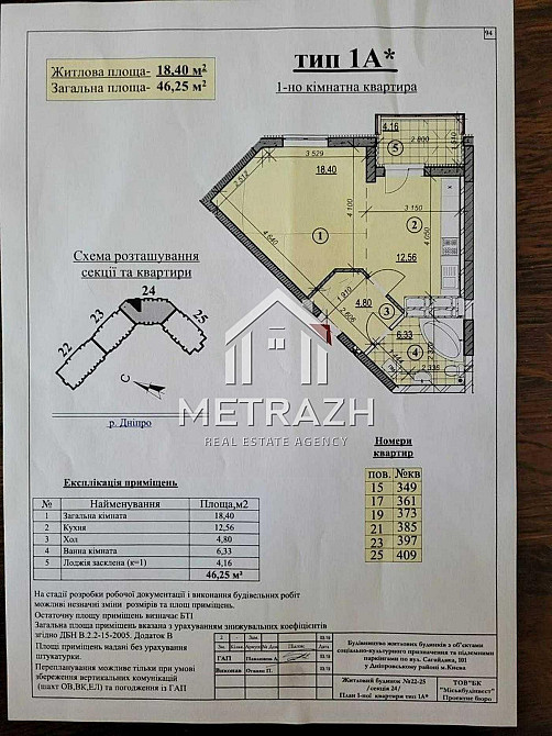 ТОП ПРОПОЗИЦІЯ! Світла 1к квартира ЖК "Русанівська Гавань" Київ - зображення 8