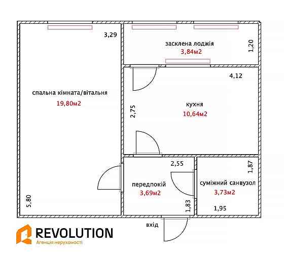 Видова ЖК OkLand Окленд будинок введено 1кімнатна Севастопольска площа Київ