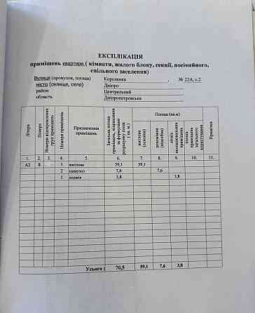 Продам 3к квартиру 70 м2 ЖК Женева Після будівельників Днепр