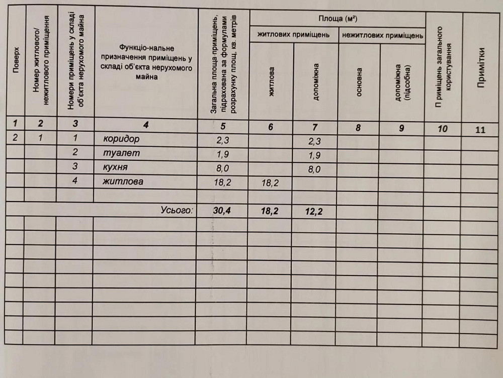 Продам 1к кв 12 квартал, пр-т Богдана Хмельницкого Днепр - изображение 7