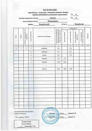 Квартира в селі Михайлівка на березі затоки Дніпро Мала Михайлівка