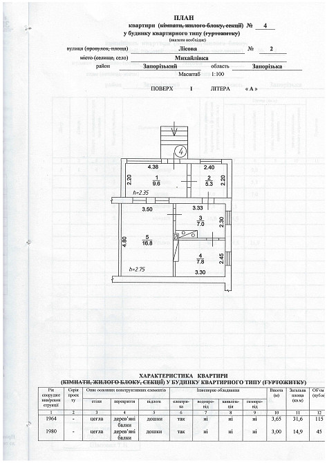 Квартира в селі Михайлівка на березі затоки Дніпро Мала Михайлівка - зображення 5