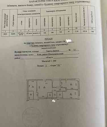 ТОП ПРОПОЗИЦІЯ! Простора 3к квартира у ЖК Unit Home/Юніт Хоум Київ