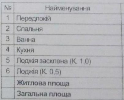 Продам 1-кімнатну квартиру у ЖК «Сирецькі сади», Сирець. OV Київ - зображення 3