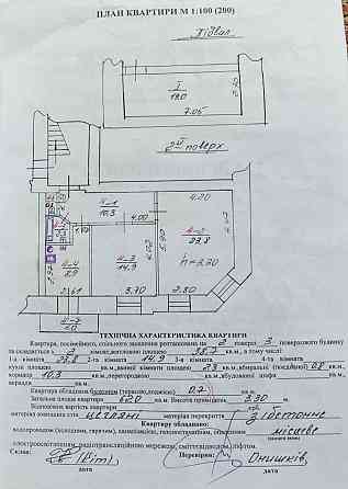 Продаж квартири в центрі Львова, біля Оперного театру Львів