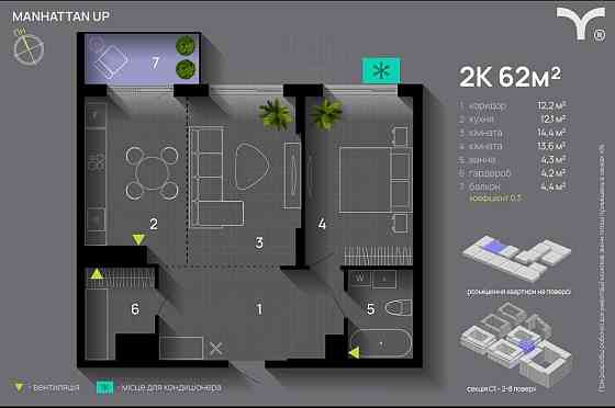 РОЗТЕРМІНУВАННЯ 2 РОКИ Манхетен ап благо центр озеро парк Івано-Франківськ