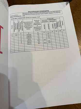 Продам 1-кімнатну квартиру, 39 кв.м., м.Ковель. Ковель