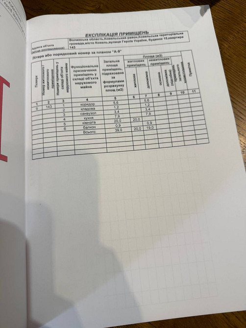 Продам 1-кімнатну квартиру, 39 кв.м., м.Ковель. Ковель - зображення 6