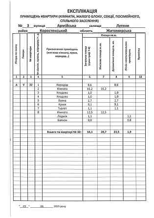 2-х кімнатна квартира з ремонтом та меблями! Лугини