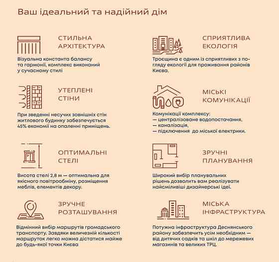 Однокімнатна квартира, Деснянський район Київ