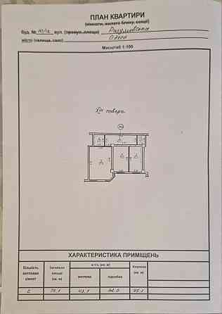 Квартира в ЖК Усадьба Разумовского. Центр Города Odesa