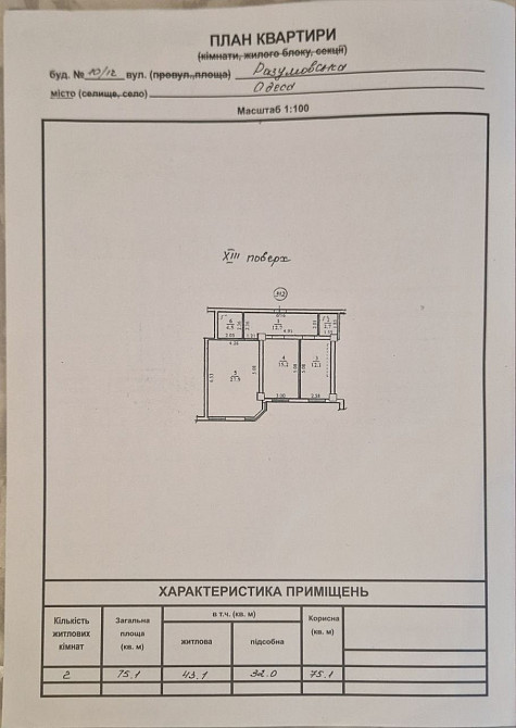 Квартира в ЖК Усадьба Разумовского. Центр Города Odesa - photo 1